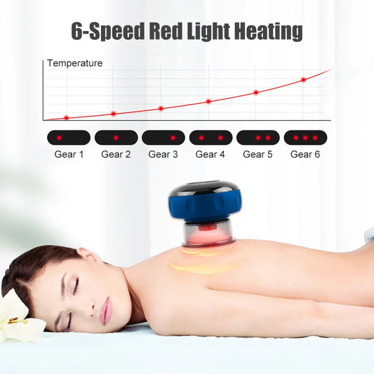Smart Body Relief Massager